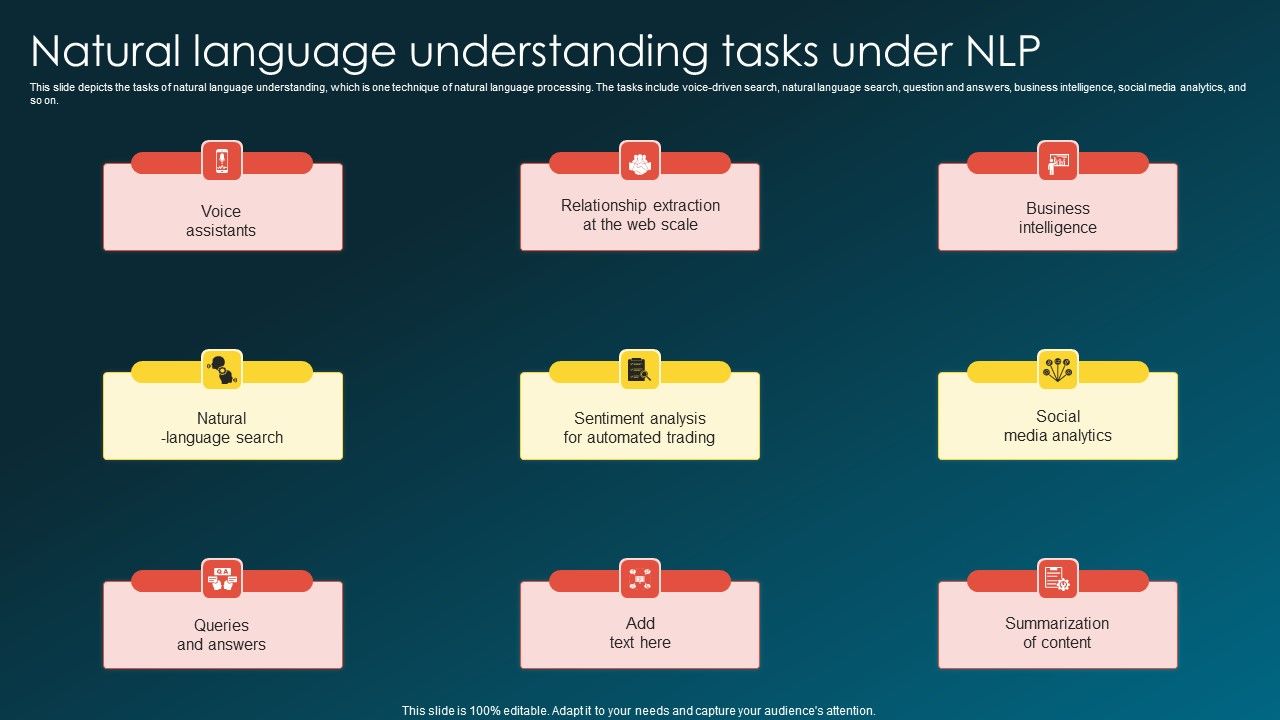 Natural_Language_Understanding_Tasks_Under_NLP_Introduction_PDF_Slide_1.jpg