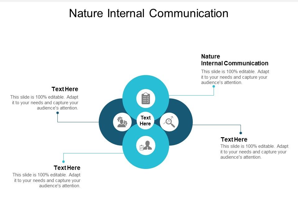 Nature_Internal_Communication_Ppt_PowerPoint_Presentation_Visual_Aids_Ideas_Cpb_Slide_1.jpg