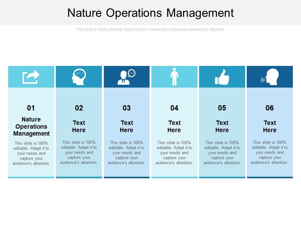 Nature_Operations_Management_Ppt_PowerPoint_Presentation_Professional_Good_Cpb_Slide_1.jpg