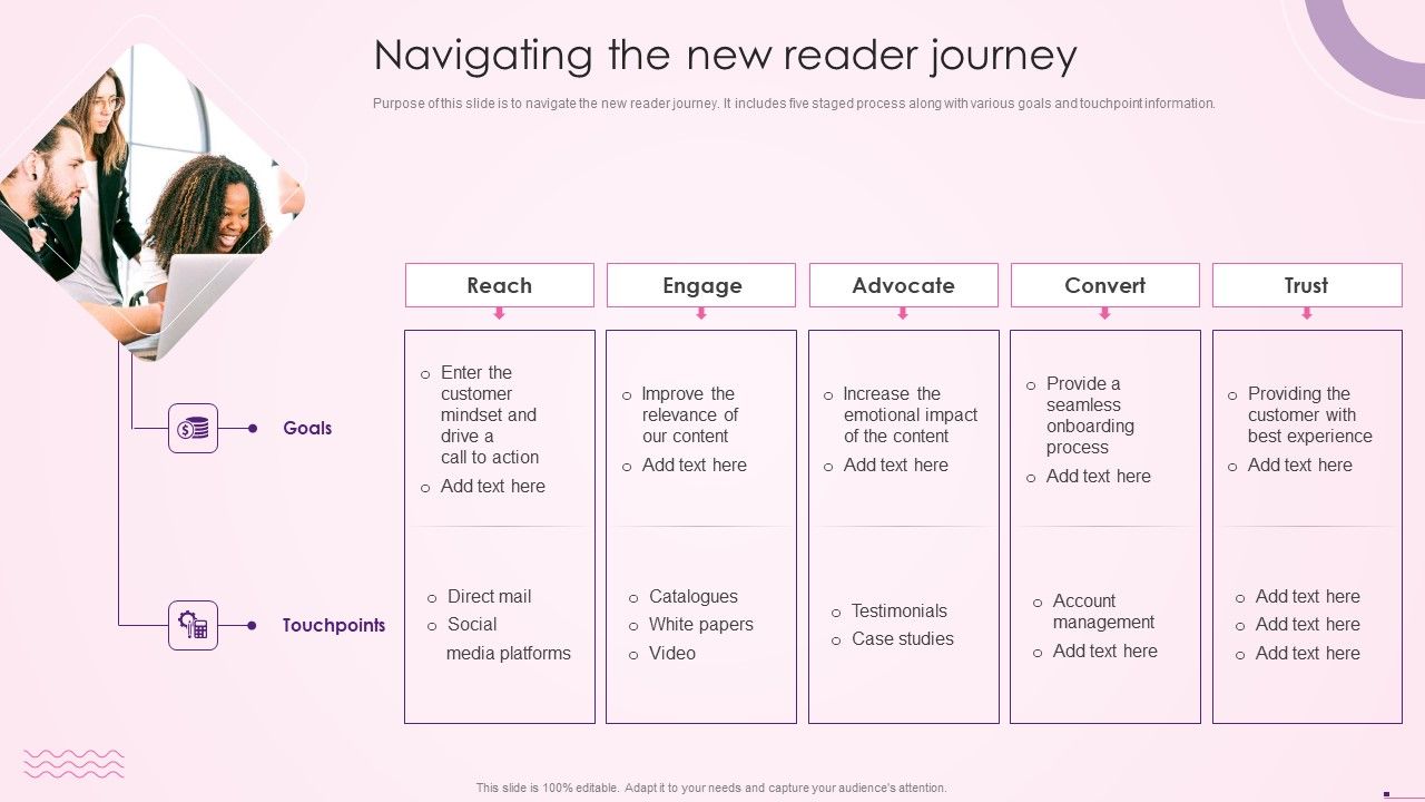 Navigating_The_New_Reader_Journey_Social_Media_Content_Promotion_Playbook_Formats_PDF_Slide_1.jpg