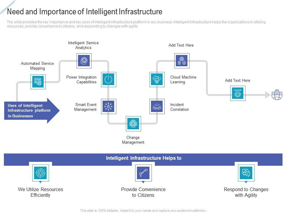 Need_And_Importance_Of_Intelligent_Infrastructure_Background_PDF_Slide_1.jpg