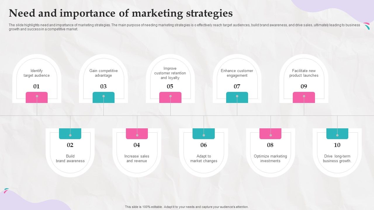 Need_And_Importance_Of_Marketing_Strategies_Marketing_Strategies_And_Its_Implementation_In_Daycare_Inspiration_PDF_Slide_1.jpg