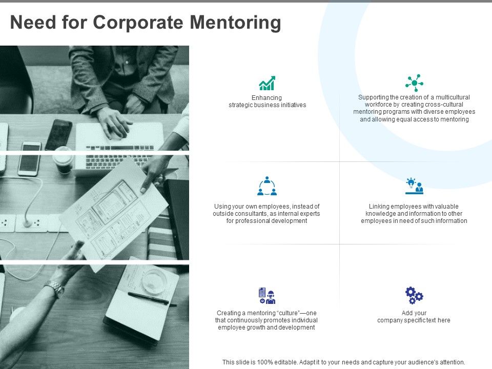 Need_For_Corporate_Mentoring_Ppt_PowerPoint_Presentation_Inspiration_Guide_Slide_1.jpg