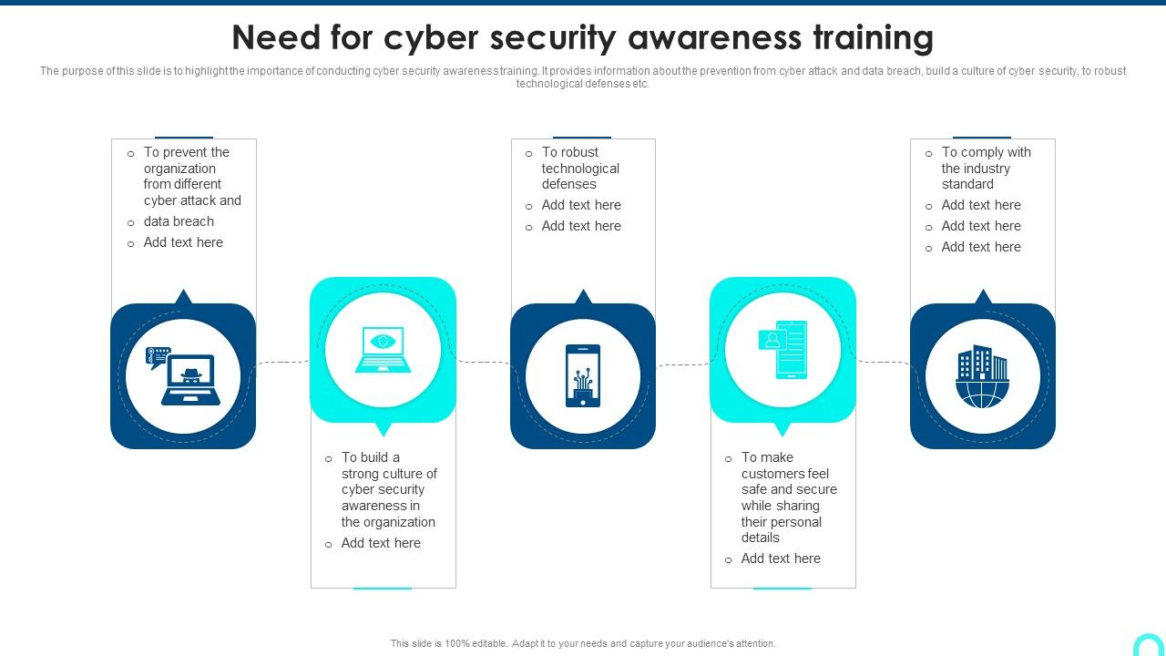 Need_For_Cyber_Security_Awareness_Training_Professional_PDF_Slide_1.jpg