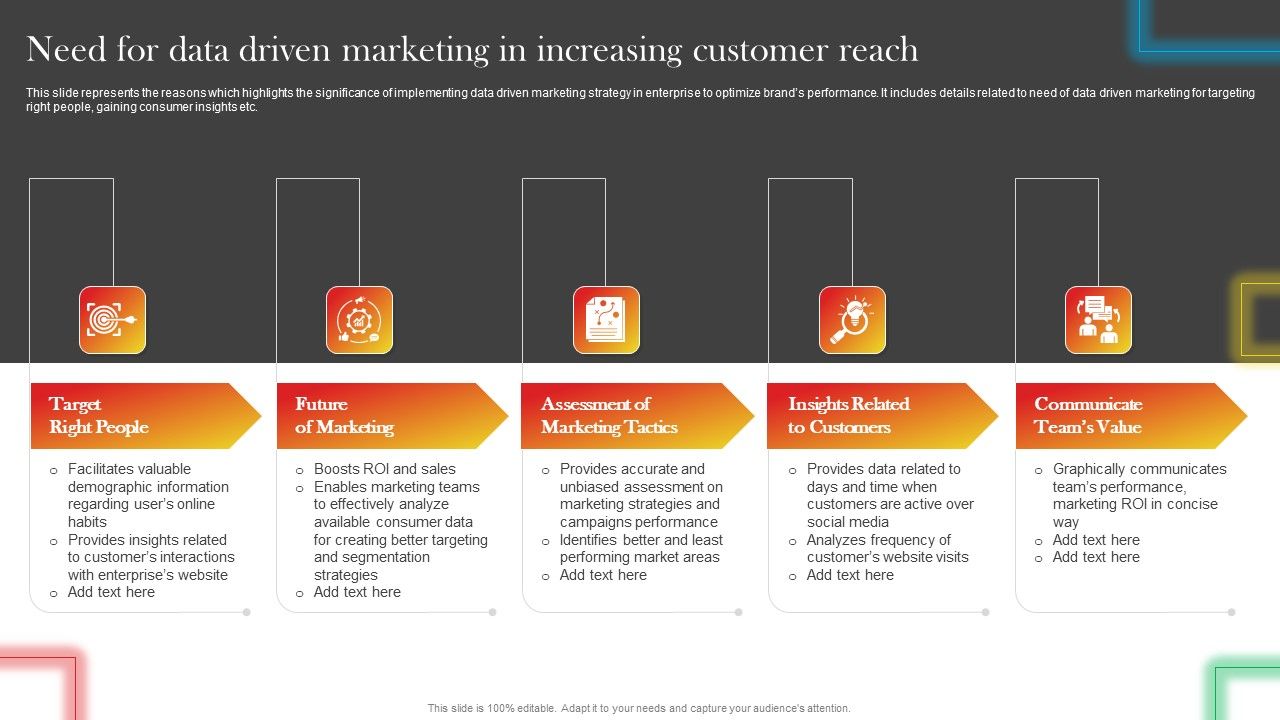 Need_For_Data_Driven_Marketing_In_Increasing_Customer_Reach_Rules_PDF_Slide_1.jpg