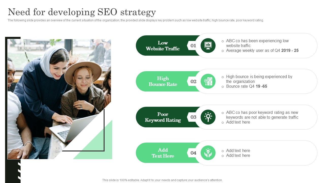 Need_For_Developing_SEO_Strategy_Ppt_PowerPoint_Presentation_Diagram_Images_PDF_Slide_1.jpg
