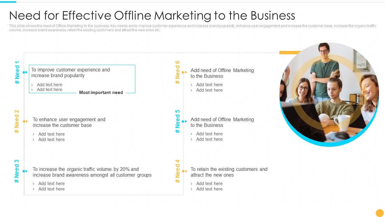 Need_For_Effective_Offline_Marketing_To_The_Business_Categories_Of_Offline_Promotion_Methods_Rules_PDF_Slide_1.jpg