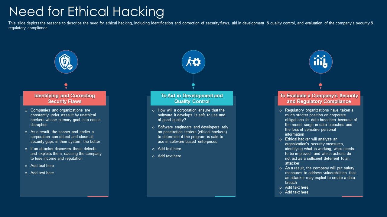 Need_For_Ethical_Hacking_Ppt_Gallery_Portfolio_PDF_Slide_1.jpg