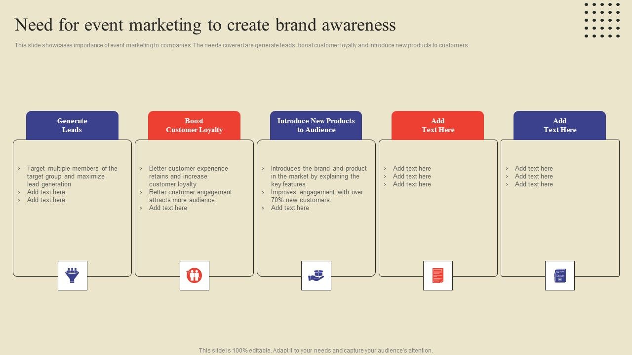 Need_For_Event_Marketing_To_Create_Brand_Awareness_Ppt_Pictures_Good_PDF_Slide_1.jpg