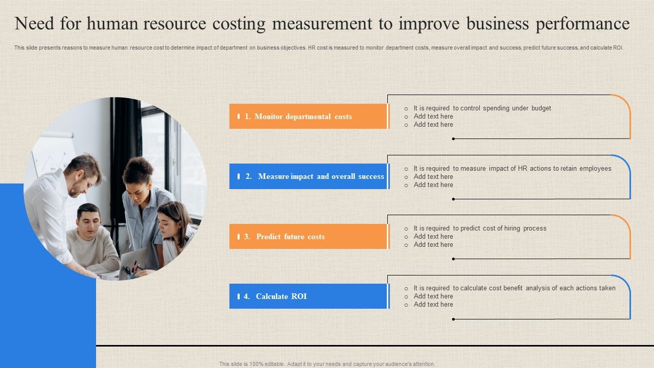 Need_For_Human_Resource_Costing_Measurement_To_Improve_Business_Performance_Designs_PDF_Slide_1.jpg