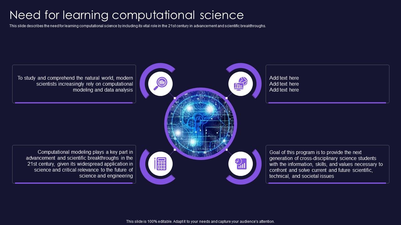 Need_For_Learning_Computational_Science_Scientific_Computation_For_Business_Advancement_Themes_PDF_Slide_1.jpg