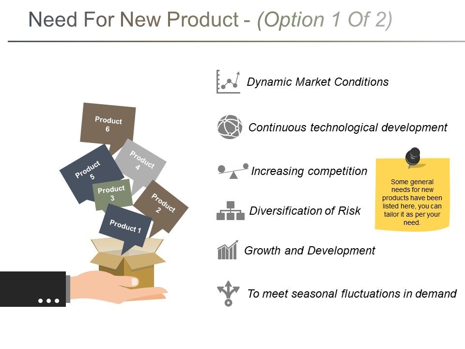 Need_For_New_Product_Template_1_Ppt_PowerPoint_Presentation_Portfolio_Themes_Slide_1.jpg