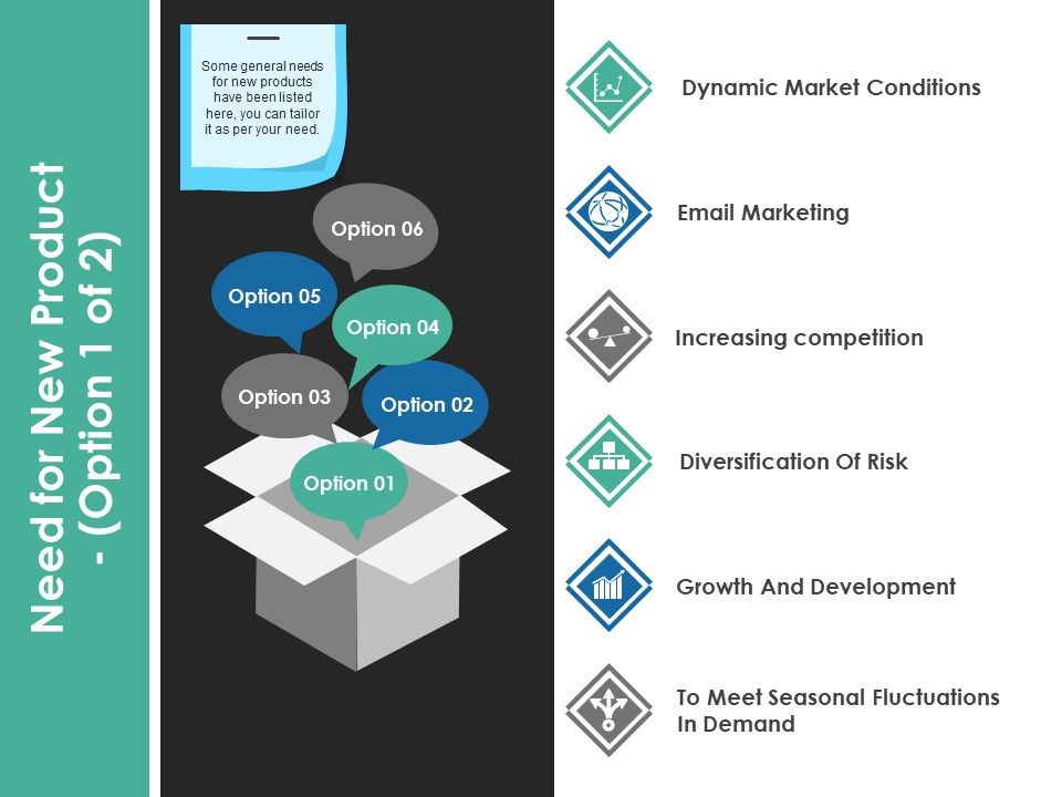 Need_For_New_Product_Template_1_Ppt_PowerPoint_Presentation_Show_Graphics_Slide_1.jpg