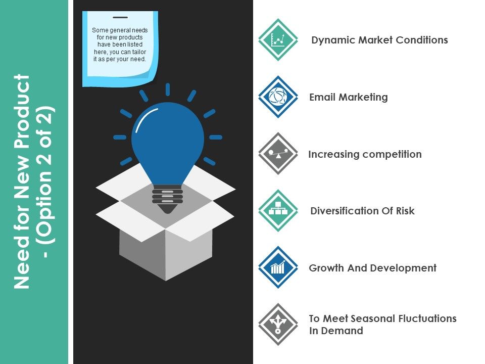 Need_For_New_Product_Template_2_Ppt_PowerPoint_Presentation_Inspiration_Graphics_Template_Slide_1.jpg