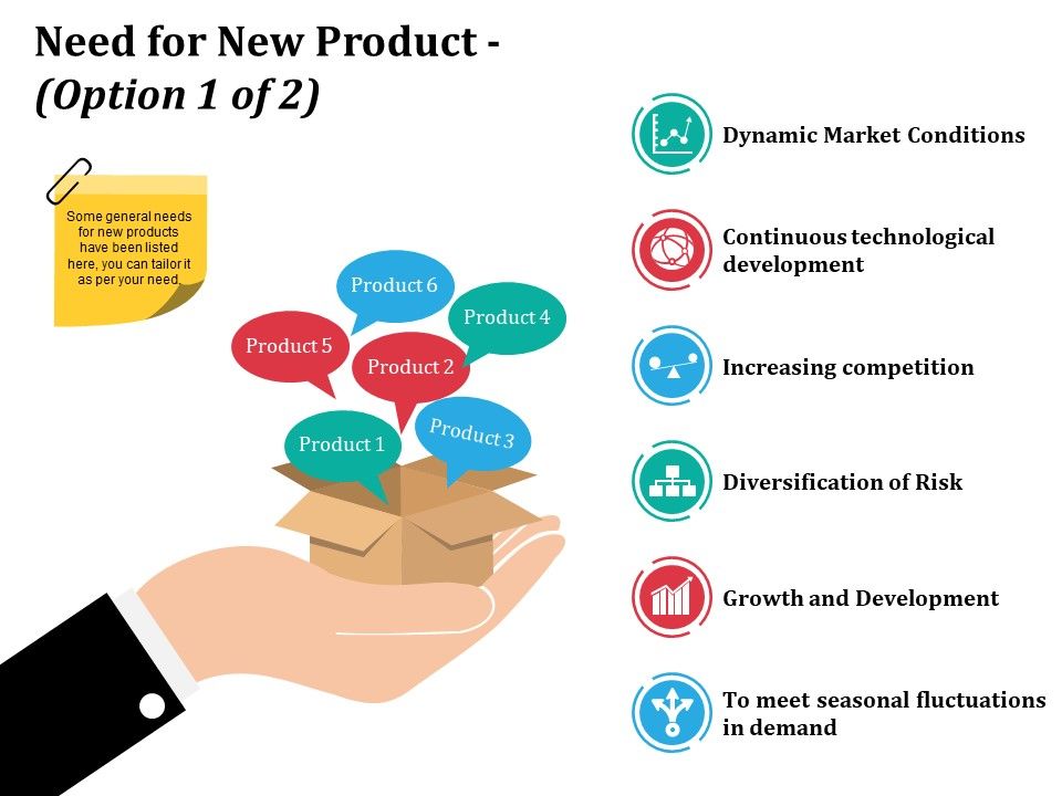 Need_For_New_Product_Template_2_Ppt_PowerPoint_Presentation_Inspiration_Information_Slide_1.jpg