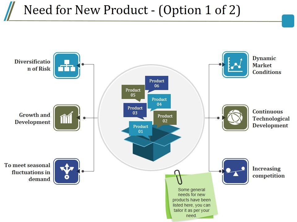 Need_For_New_Product_Template_2_Ppt_PowerPoint_Presentation_Layouts_Master_Slide_Slide_1.jpg
