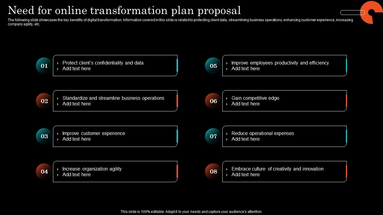 Need_For_Online_Transformation_Plan_Proposal_Introduction_PDF_Slide_1.jpg