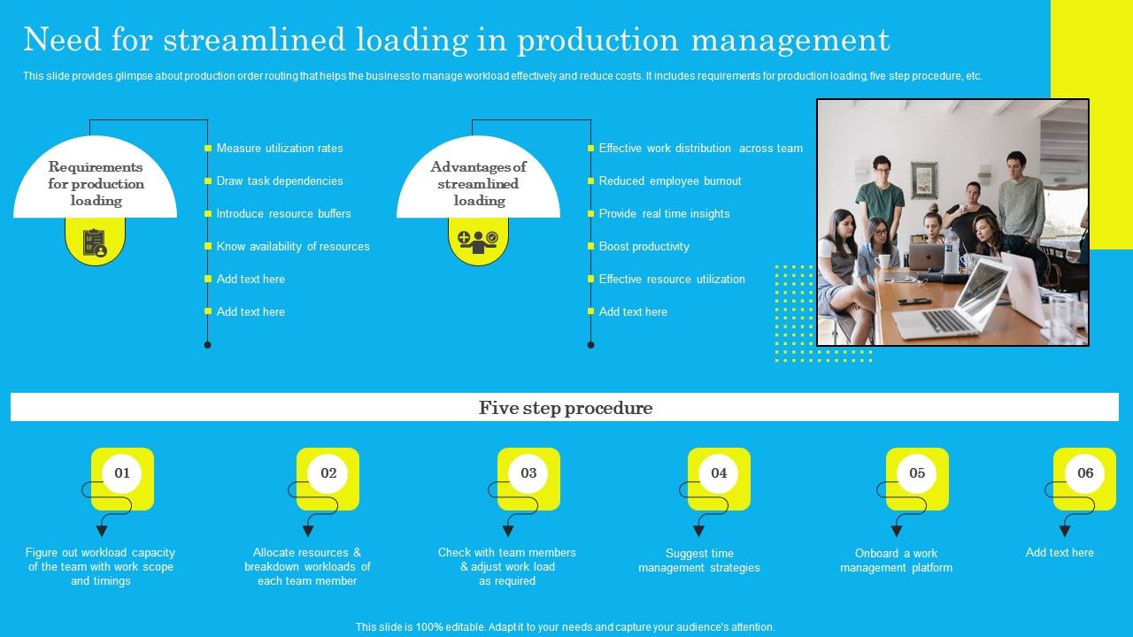 Need_For_Streamlined_Loading_In_Production_Management_Ideas_PDF_Slide_1.jpg