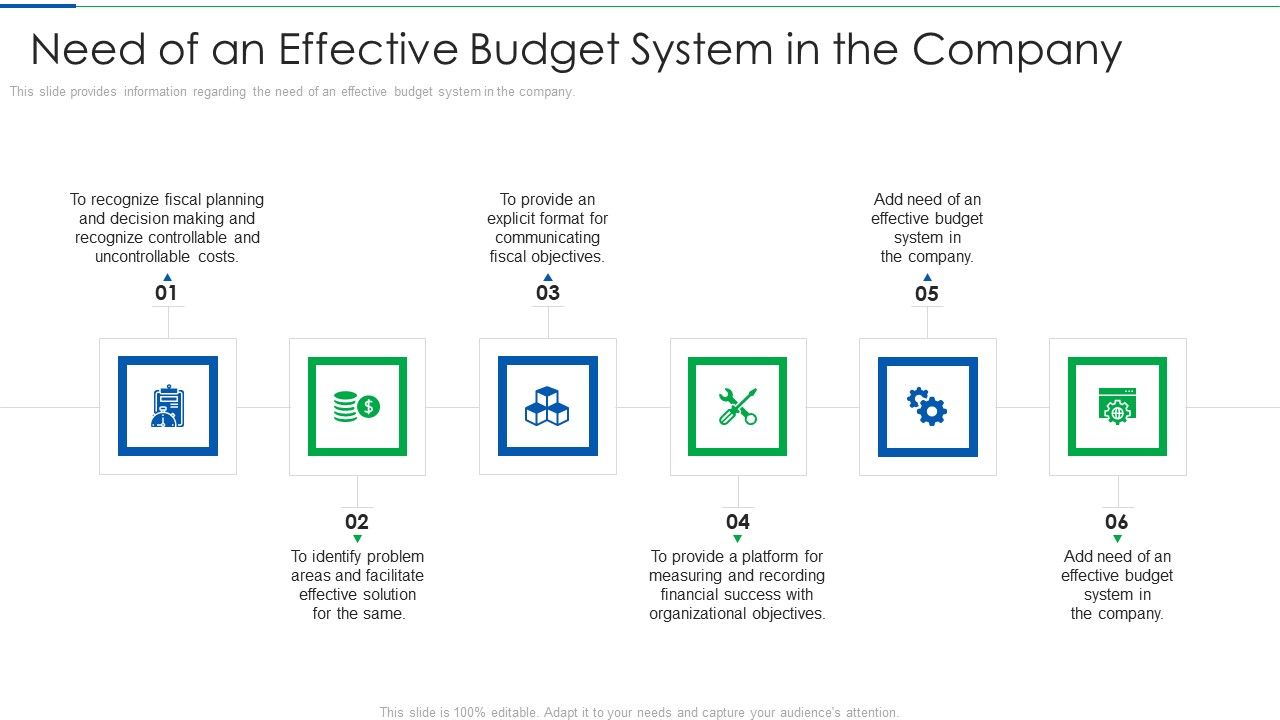 Need_Of_An_Effective_Budget_System_In_The_Company_Introduction_PDF_Slide_1.jpg