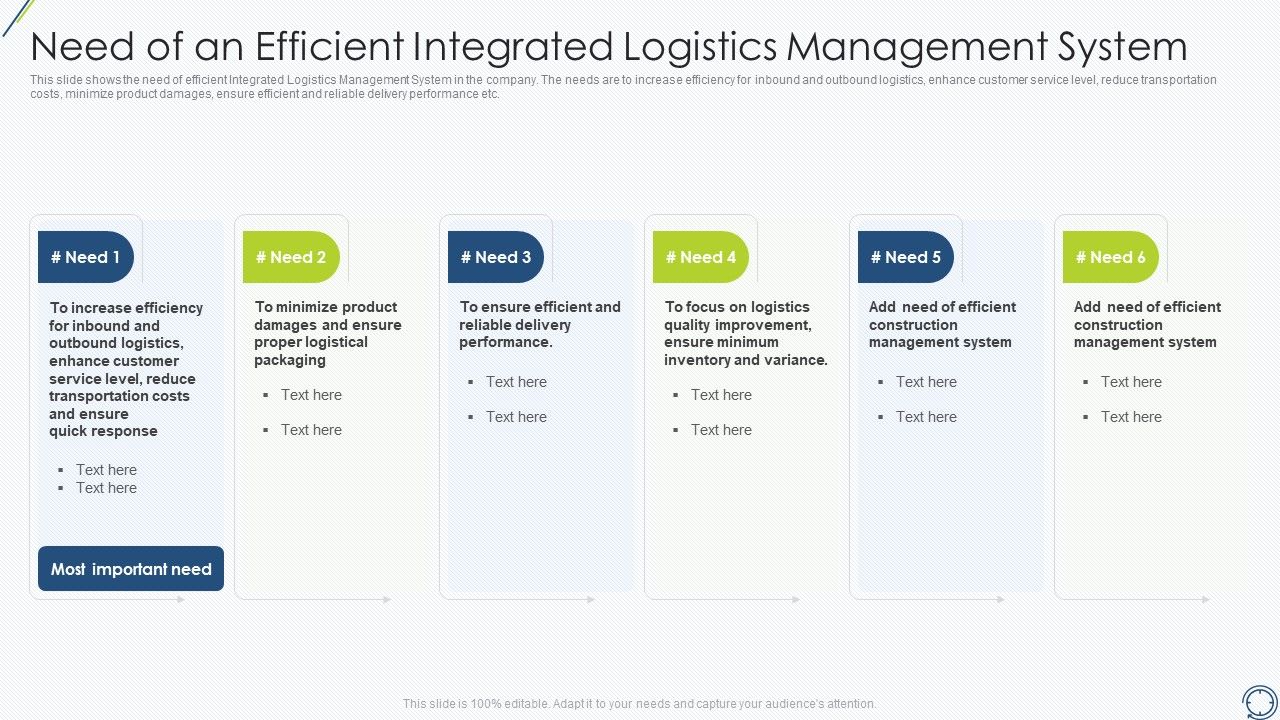 Need_Of_An_Efficient_Integrated_Logistics_Management_System_Information_PDF_Slide_1.jpg