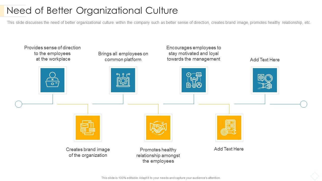Need_Of_Better_Organizational_Culture_Structure_PDF_Slide_1.jpg