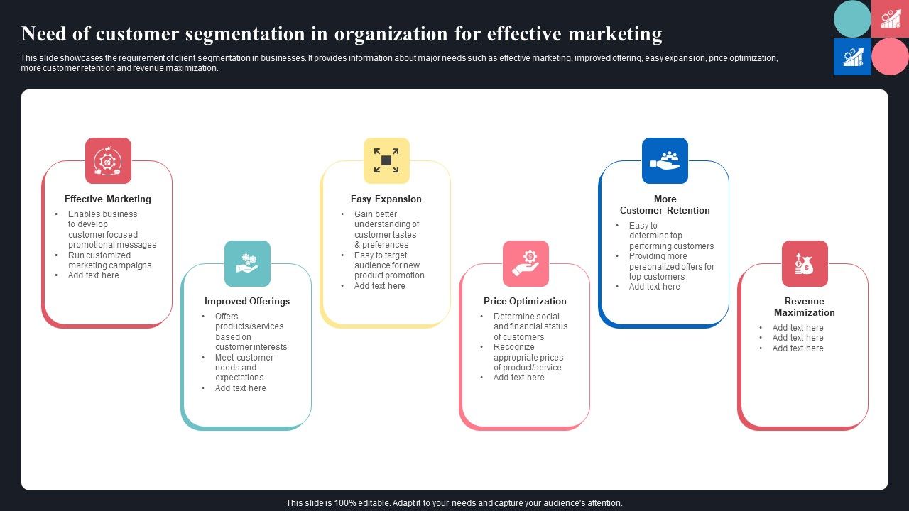 Need_Of_Customer_Segmentation_In_Organization_For_Effective_Marketing_Introduction_PDF_Slide_1.jpg