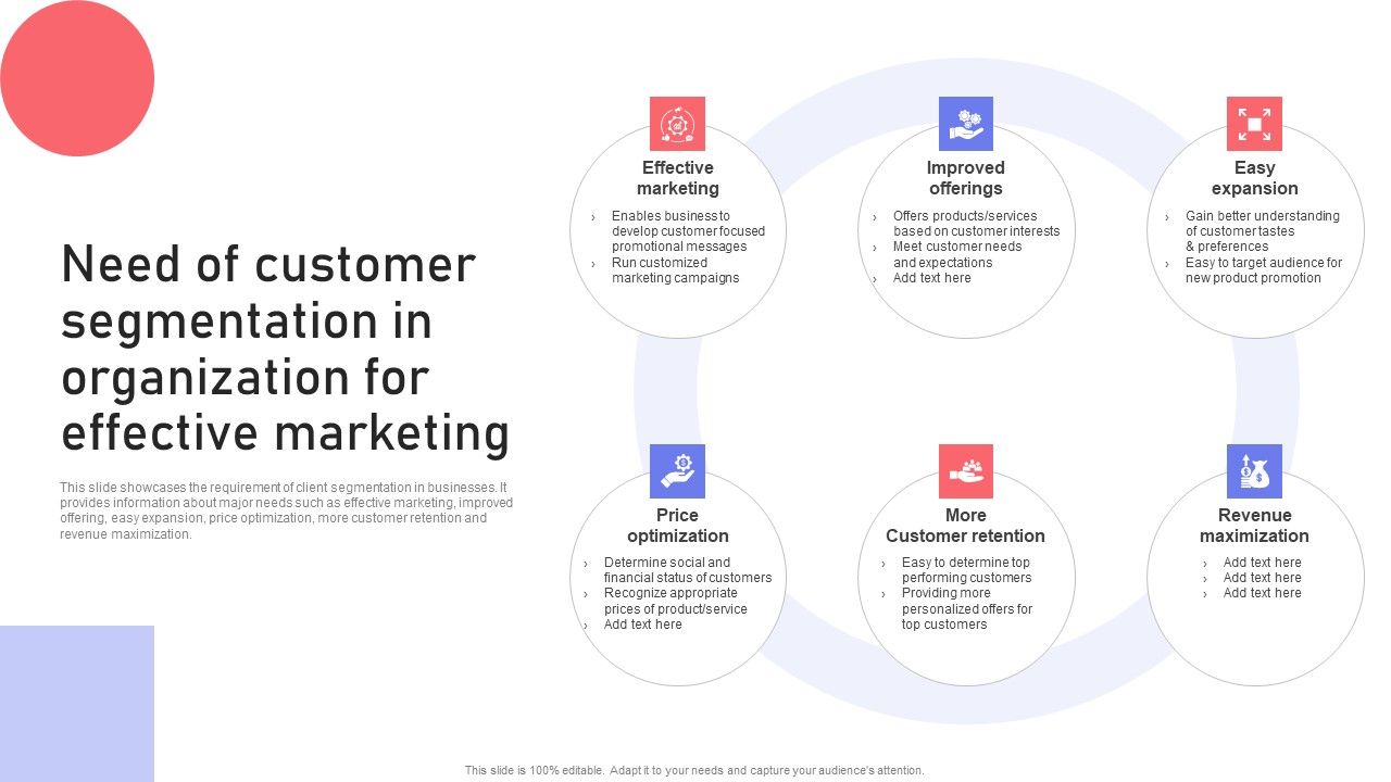 Need_Of_Customer_Segmentation_In_Organization_For_Effective_Marketing_Sample_PDF_Slide_1.jpg