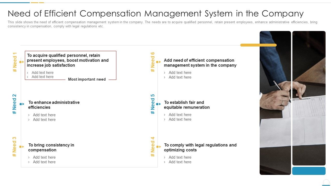 Need_Of_Efficient_Compensation_Management_System_In_The_Company_Demonstration_PDF_Slide_1.jpg