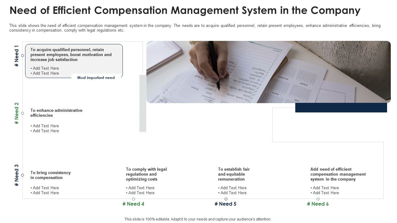 Need_Of_Efficient_Compensation_Management_System_In_The_Company_Portrait_PDF_Slide_1.jpg