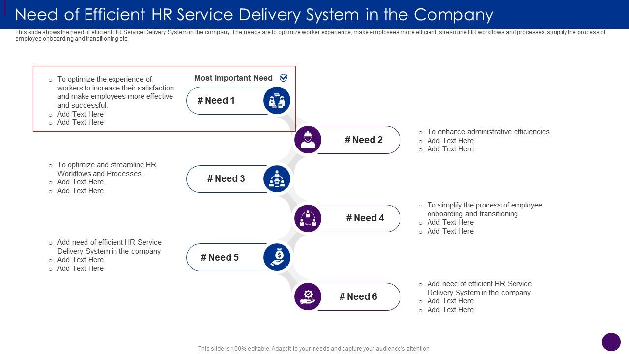 Need_Of_Efficient_HR_Service_Delivery_System_In_The_Company_Ppt_File_Slide_Portrait_PDF_Slide_1.jpg