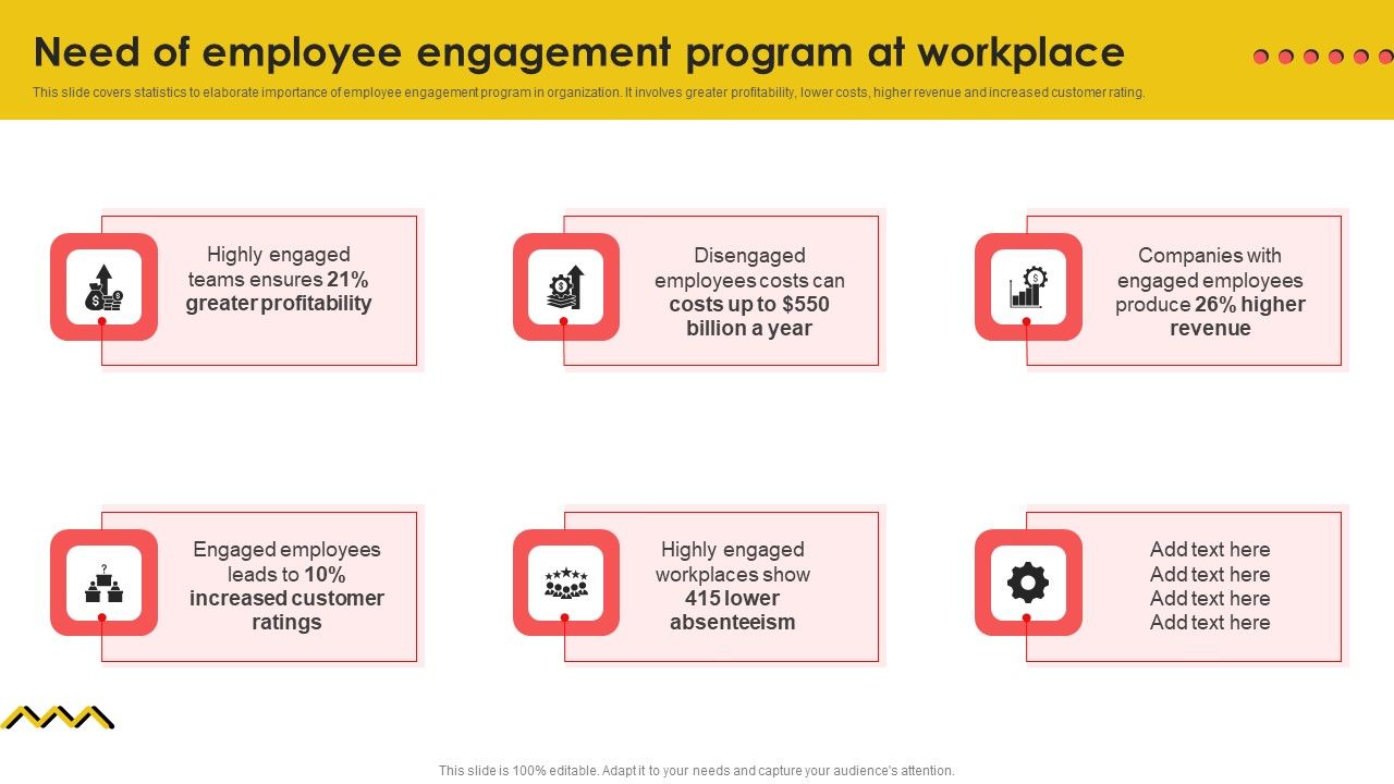 Need_Of_Employee_Engagement_Program_At_Workplace_Mockup_PDF_Slide_1.jpg