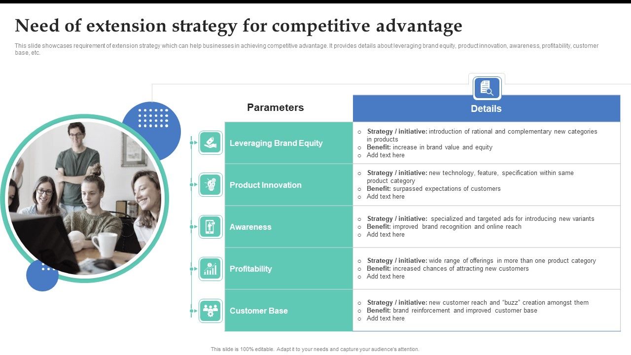 Need_Of_Extension_Strategy_For_Competitive_Advantage_Brand_Expansion_Strategy_Execution_Formats_PDF_Slide_1.jpg