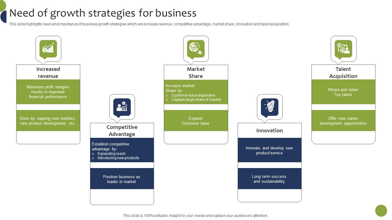 Need_Of_Growth_Strategies_For_Business_Professional_PDF_Slide_1.jpg