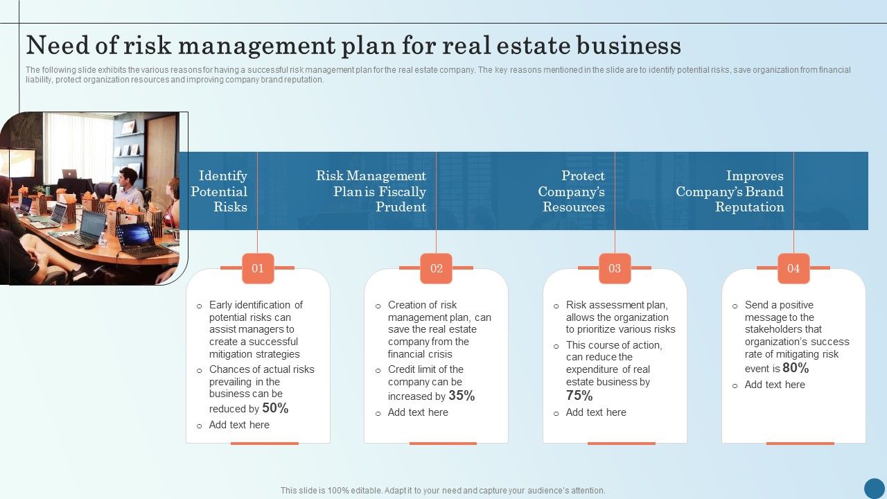 Need_Of_Risk_Management_Plan_For_Real_Estate_Business_Managing_Commercial_Property_Risks_Introduction_PDF_Slide_1.jpg