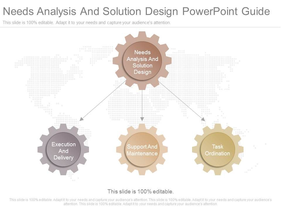 Needs_Analysis_And_Solution_Design_Powerpoint_Guide_1.jpg