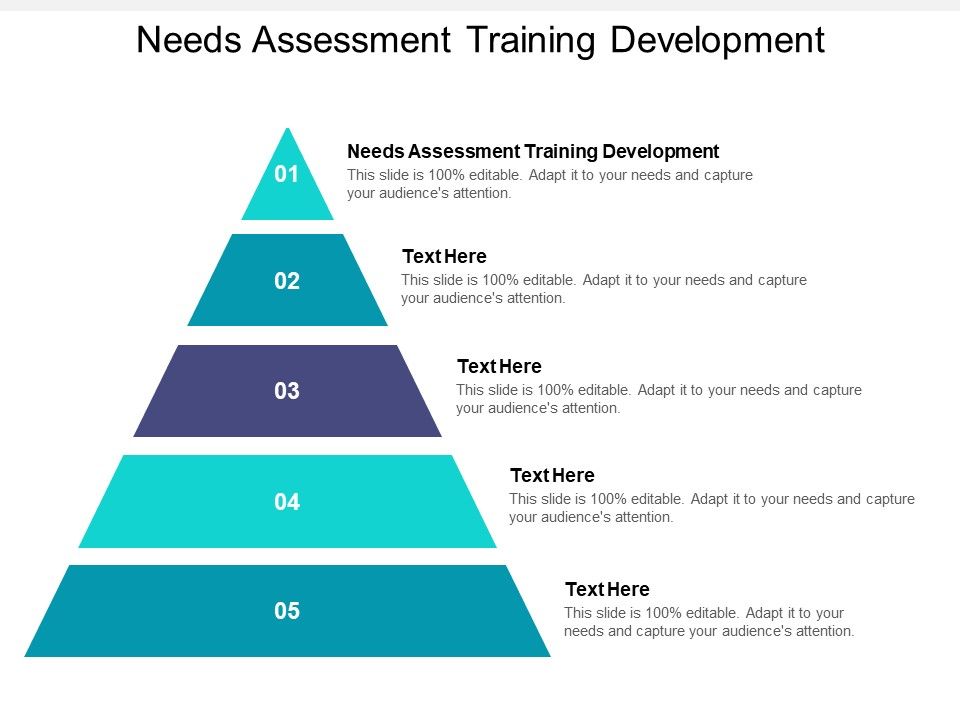 Needs_Assessment_Training_Development_Ppt_PowerPoint_Presentation_Gallery_Slides_Cpb_Slide_1.jpg