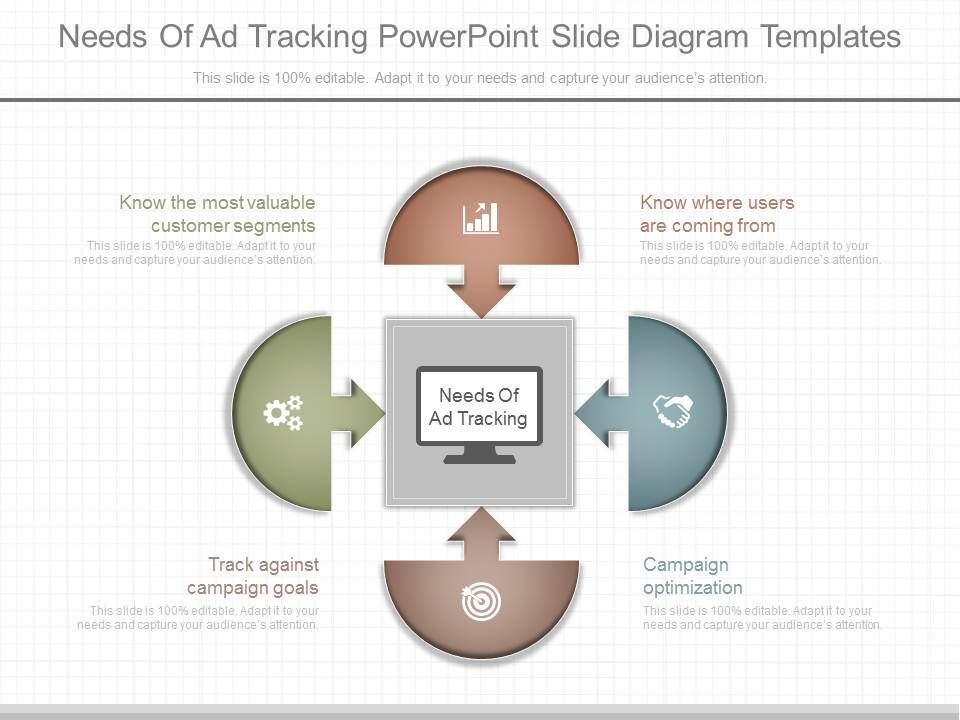 Needs_Of_Ad_Tracking_Powerpoint_Slide_Diagram_Templates_1.jpg