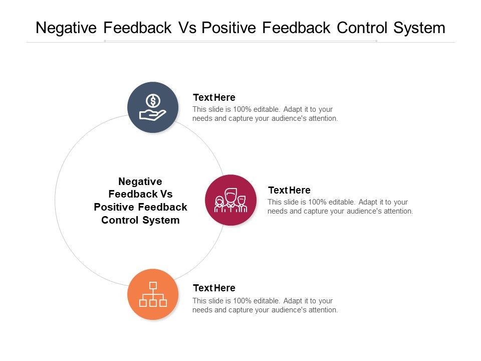 Negative_Feedback_Vs_Positive_Feedback_Control_System_Ppt_PowerPoint_Presentation_Inspiration_Graphic_Tips_Cpb_Pdf_Slide_1.jpg