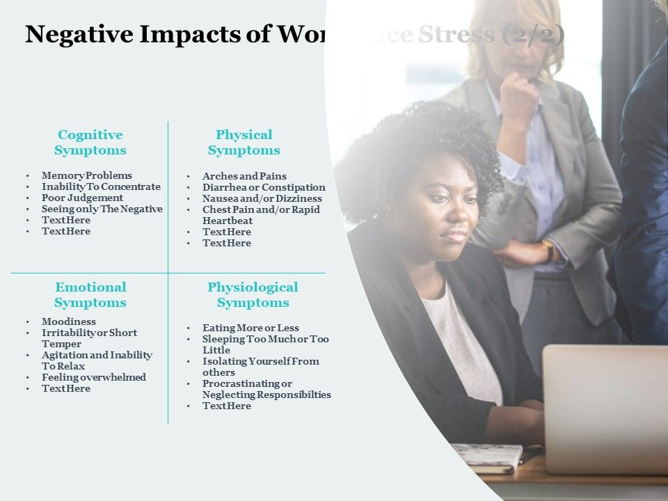 Negative_Impacts_Of_Workplace_Stress_Cognitive_Symptoms_Ppt_PowerPoint_Presentation_Summary_Inspiration_Slide_1.jpg