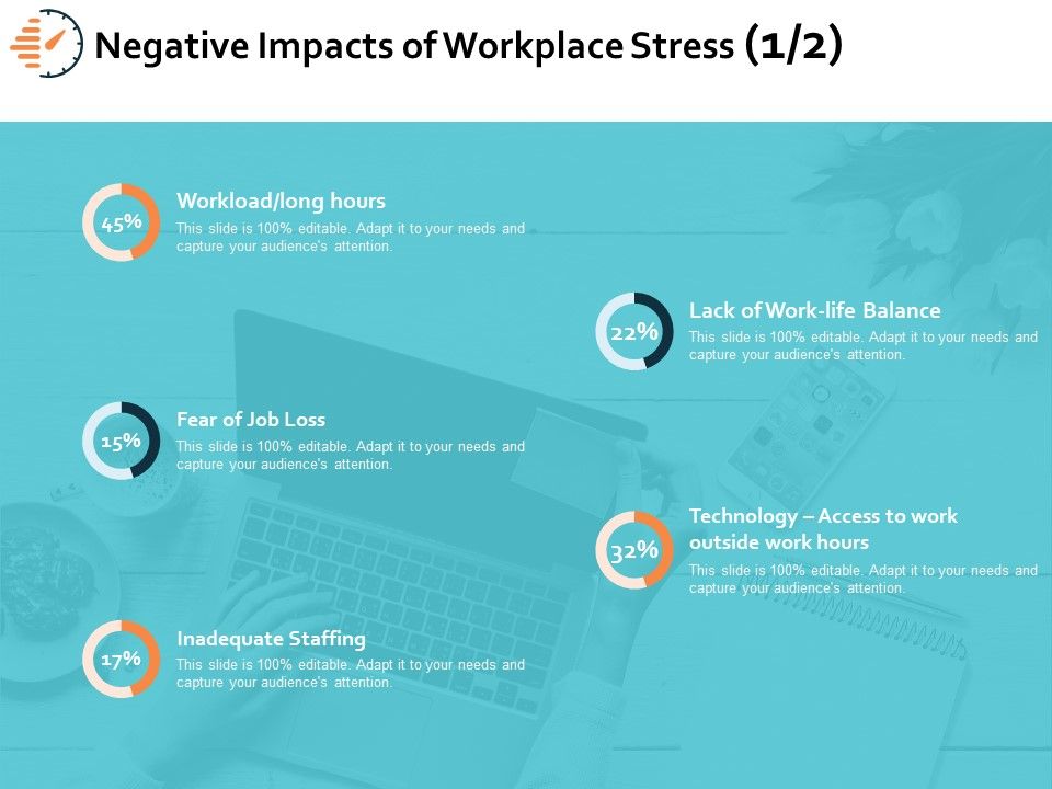 Negative_Impacts_Of_Workplace_Stress_Finance_Ppt_PowerPoint_Presentation_Icon_Inspiration_Slide_1.jpg