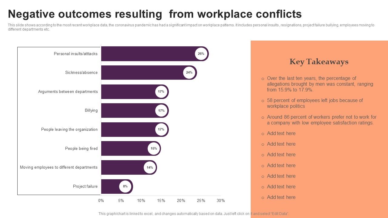 Negative_Outcomes_Resulting_From_Workplace_Conflicts_Clipart_PDF_Slide_1.jpg