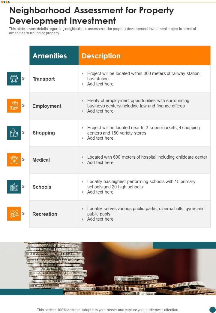 Neighborhood Assessment For Property Development Investment One Pager Sample Example Document Slide01