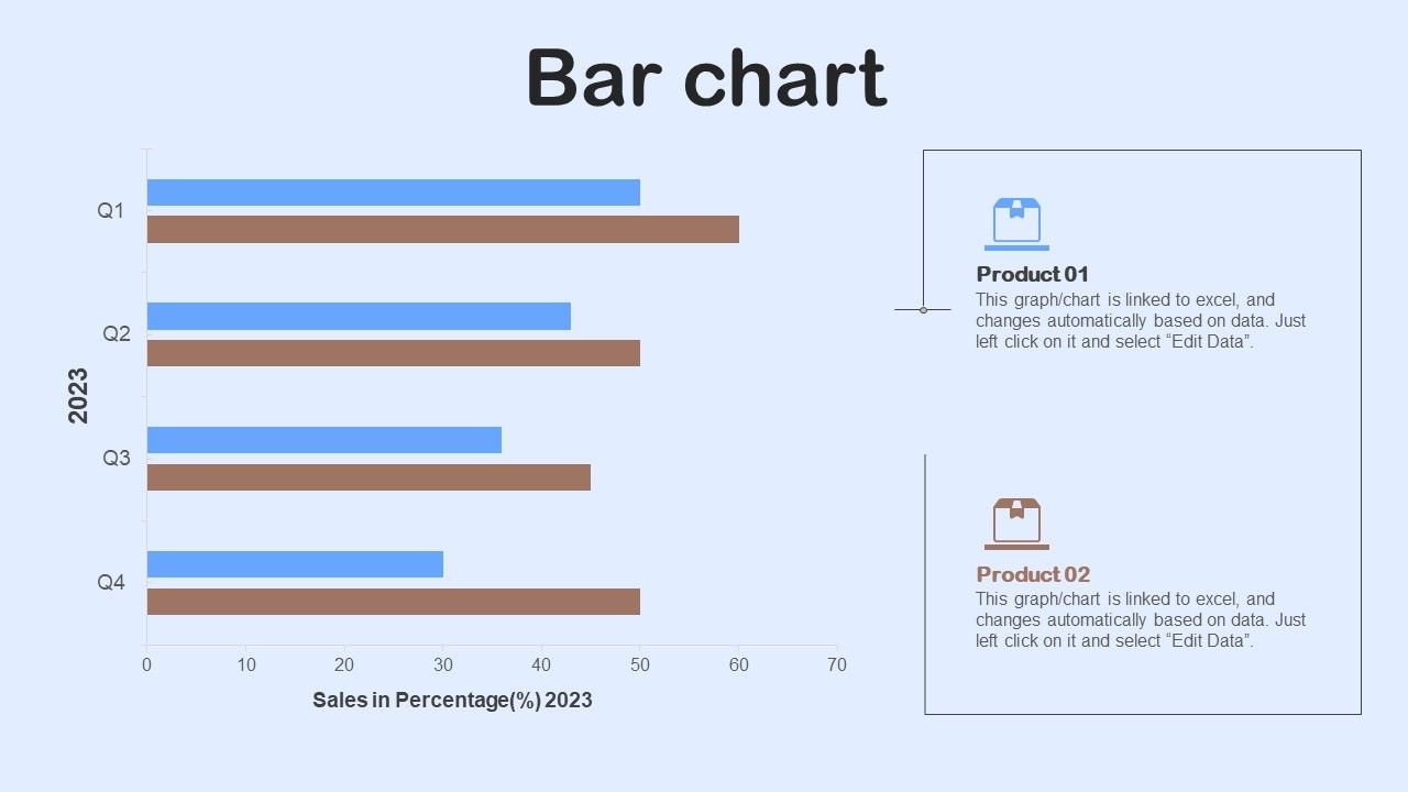 Nestle_Performance_Management_Report_Bar_Chart_Ppt_Inspiration_Shapes_PDF_Slide_1.jpg
