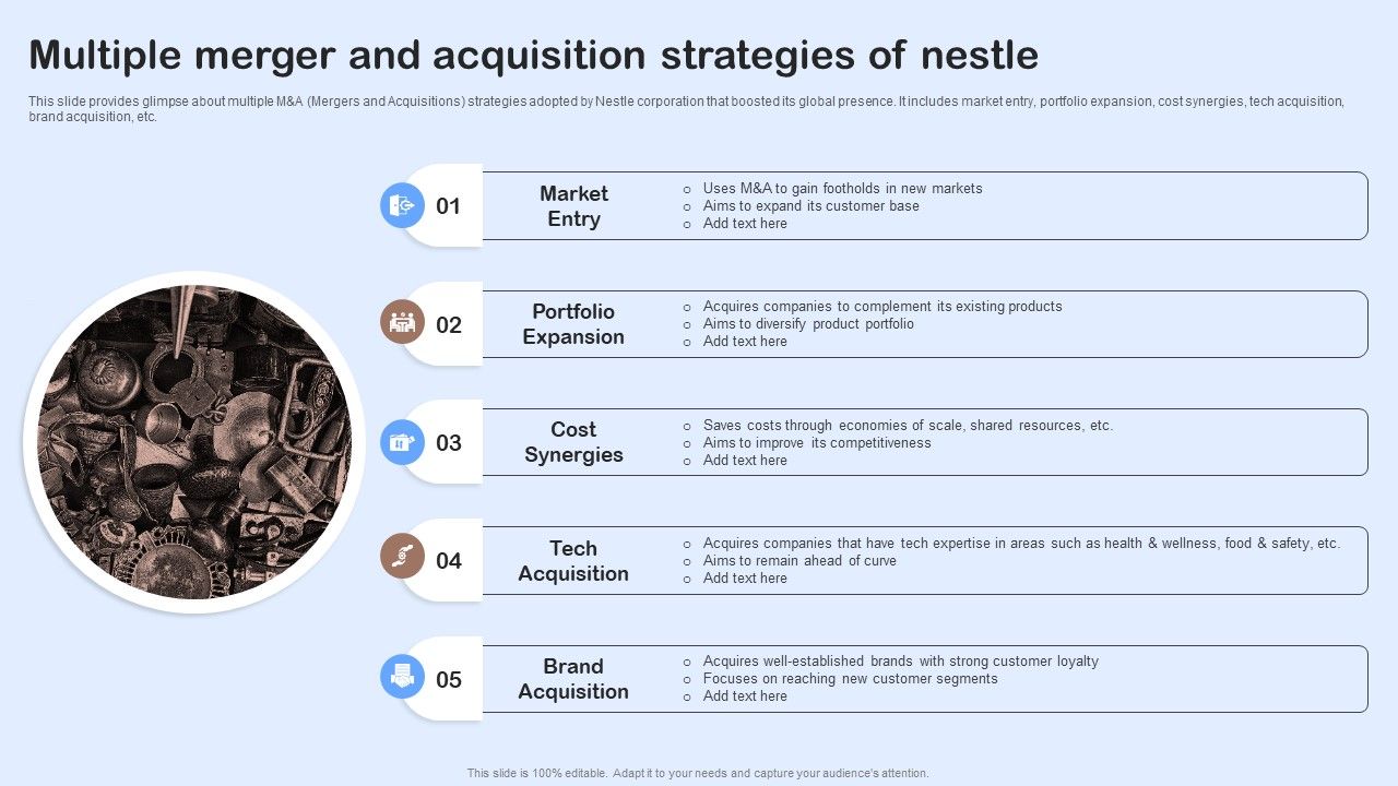 Nestle_Performance_Management_Report_Multiple_Merger_And_Acquisition_Strategies_Of_Nestle_Slides_PDF_Slide_1.jpg