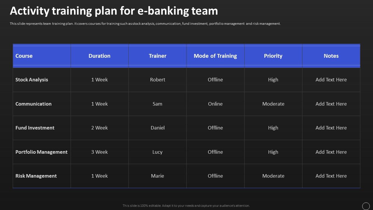 Net_Banking_Channel_And_Service_Management_Activity_Training_Plan_For_E_Banking_Team_Pictures_PDF_Slide_1.jpg