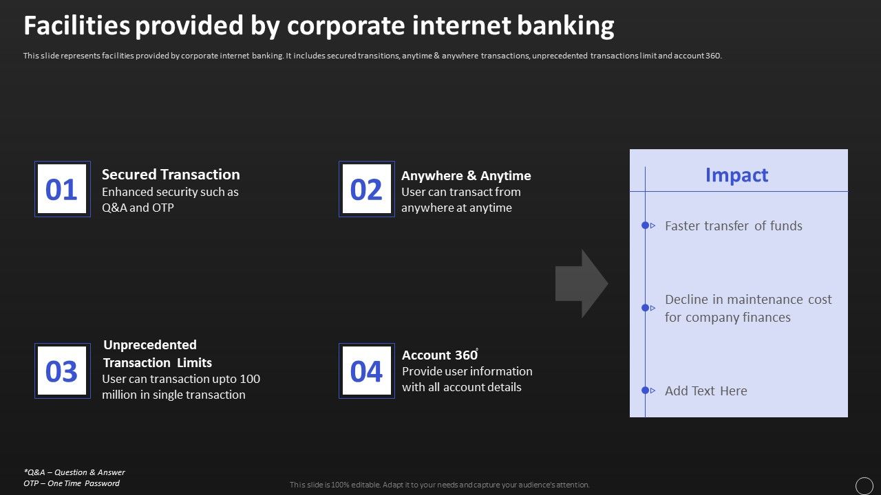 Net_Banking_Channel_And_Service_Management_Facilities_Provided_By_Corporate_Internet_Banking_Diagrams_PDF_Slide_1.jpg