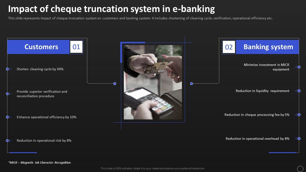 Net_Banking_Channel_And_Service_Management_Impact_Of_Cheque_Truncation_System_In_E_Banking_Download_PDF_Slide_1.jpg