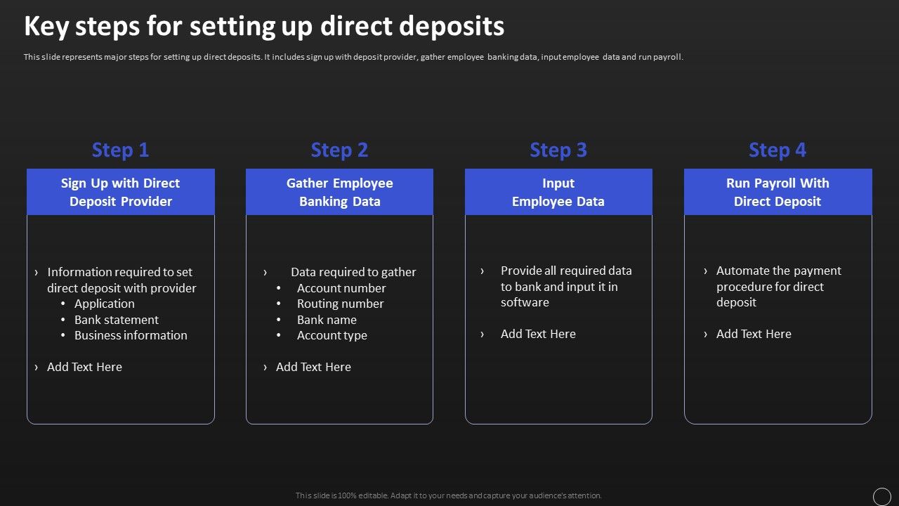 Net_Banking_Channel_And_Service_Management_Key_Steps_For_Setting_Up_Direct_Deposits_Ideas_PDF_Slide_1.jpg