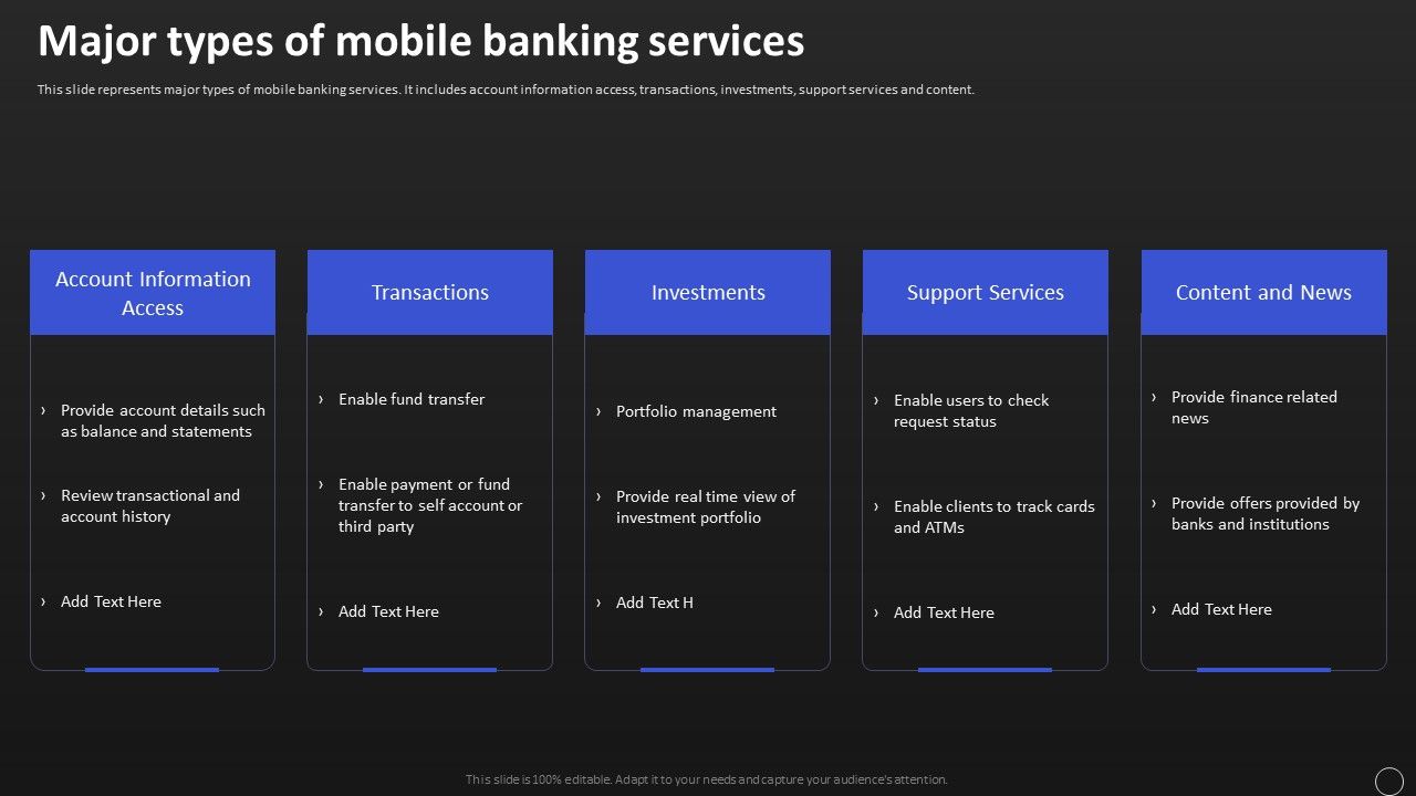 Net_Banking_Channel_And_Service_Management_Major_Types_Of_Mobile_Banking_Services_Graphics_PDF_Slide_1.jpg