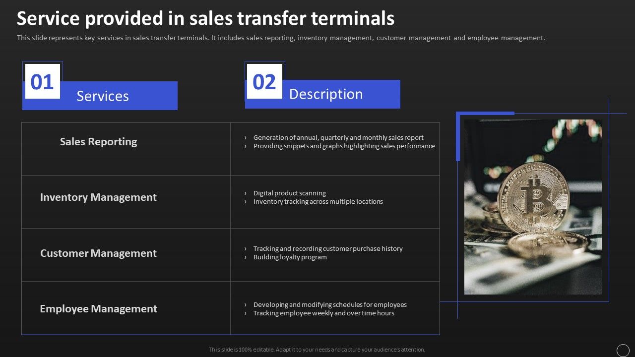 Net_Banking_Channel_And_Service_Management_Service_Provided_In_Sales_Transfer_Terminals_Professional_PDF_Slide_1.jpg